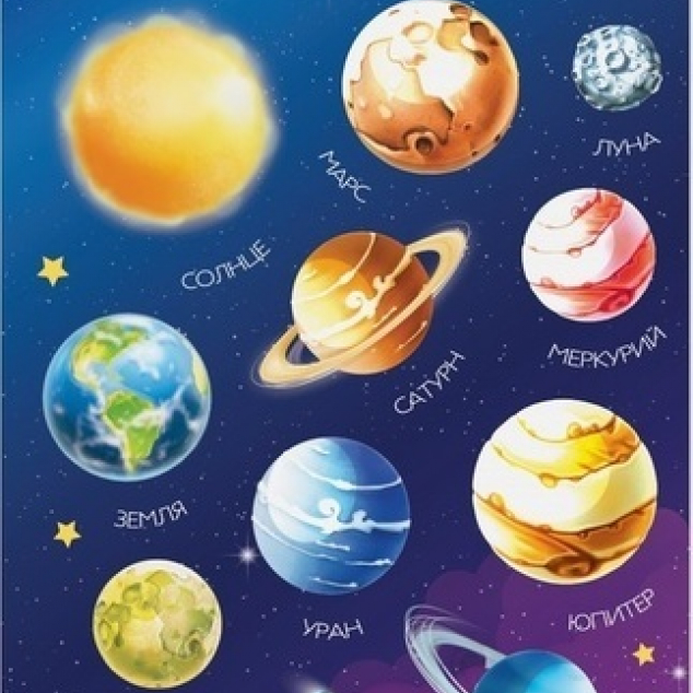 Stickers Planeten uit het Universum. 